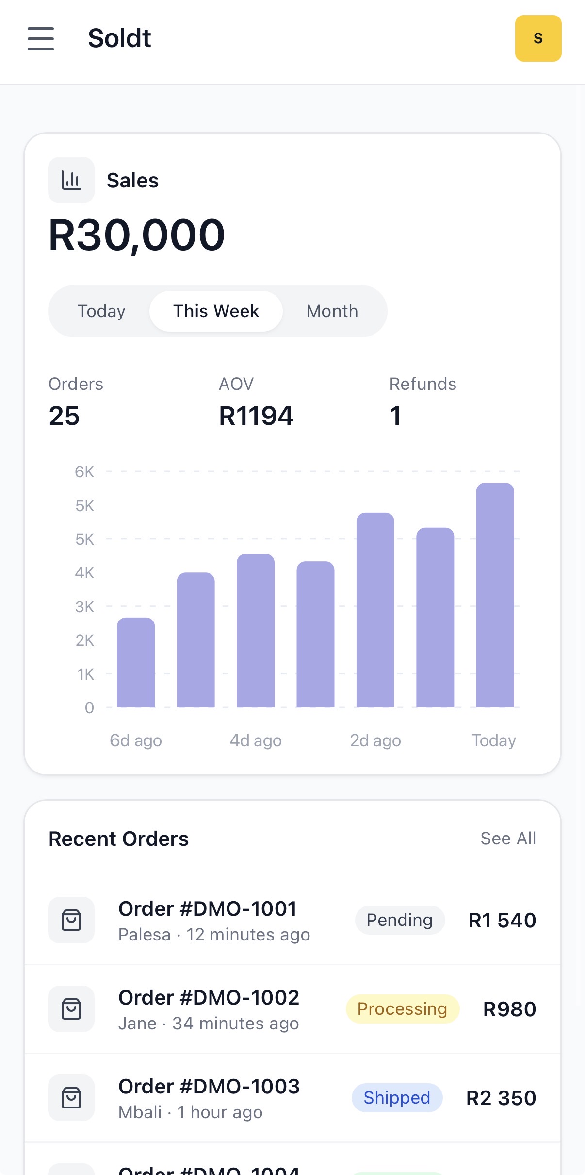 SOLDT mobile dashboard