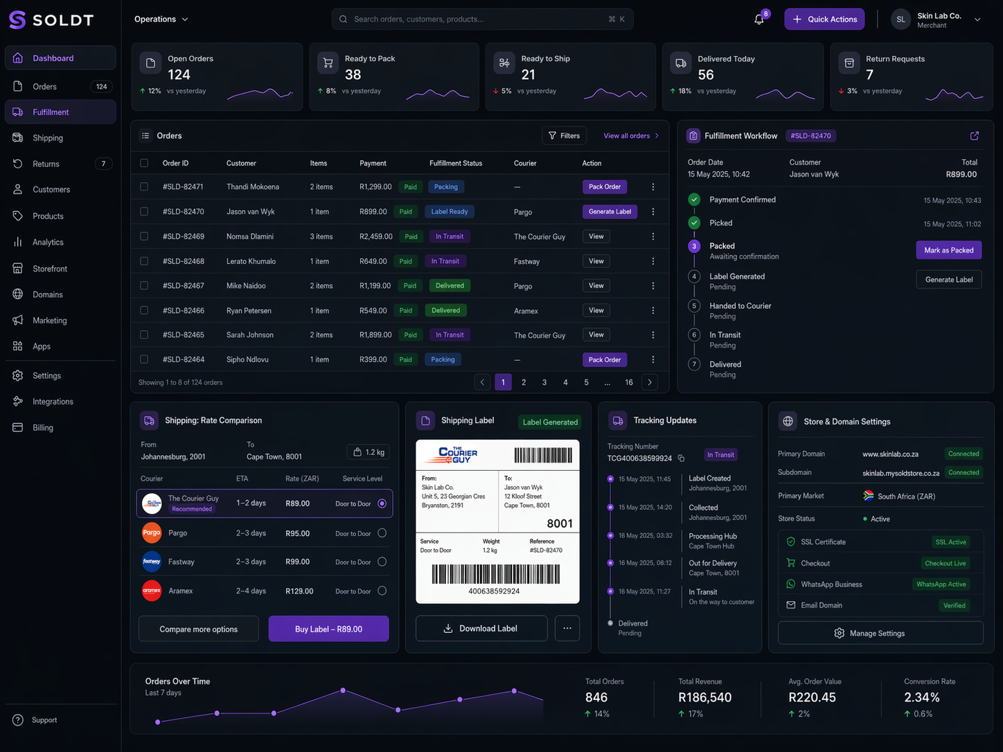 SOLDT order and shipping dashboard